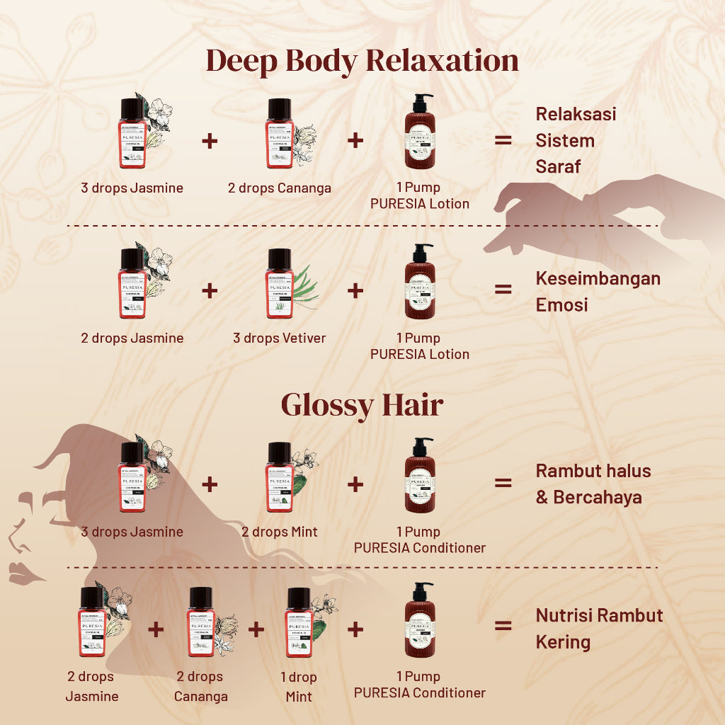 PURESIA - Essential Oil 10ml