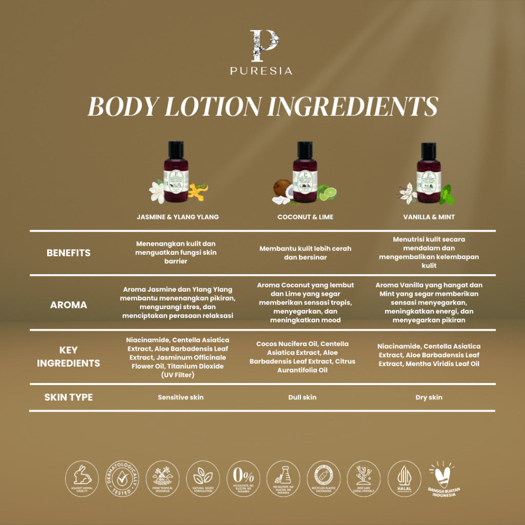 PURESIA - Body Lotion 100ml