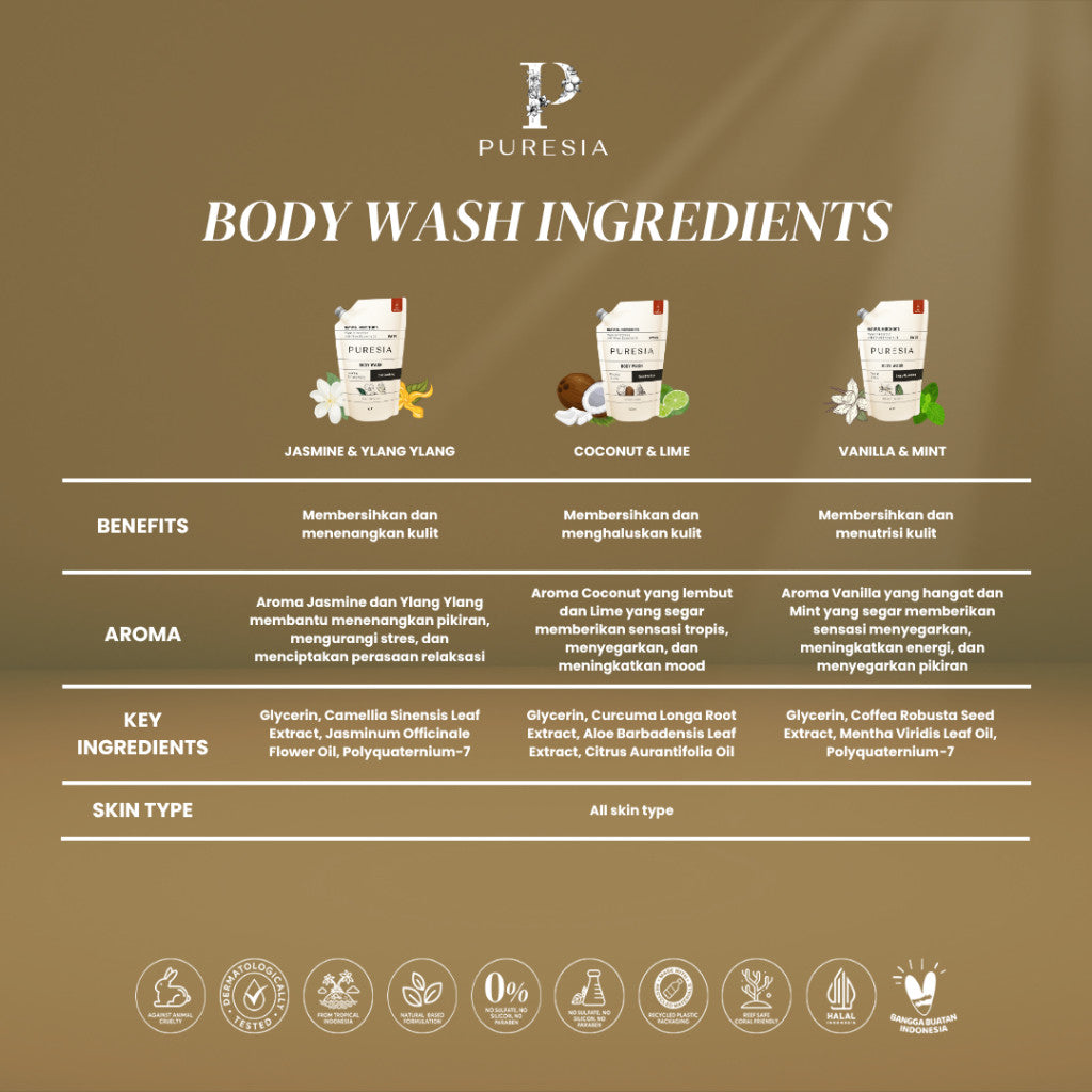 PURESIA - REFILL Body Wash 400ml