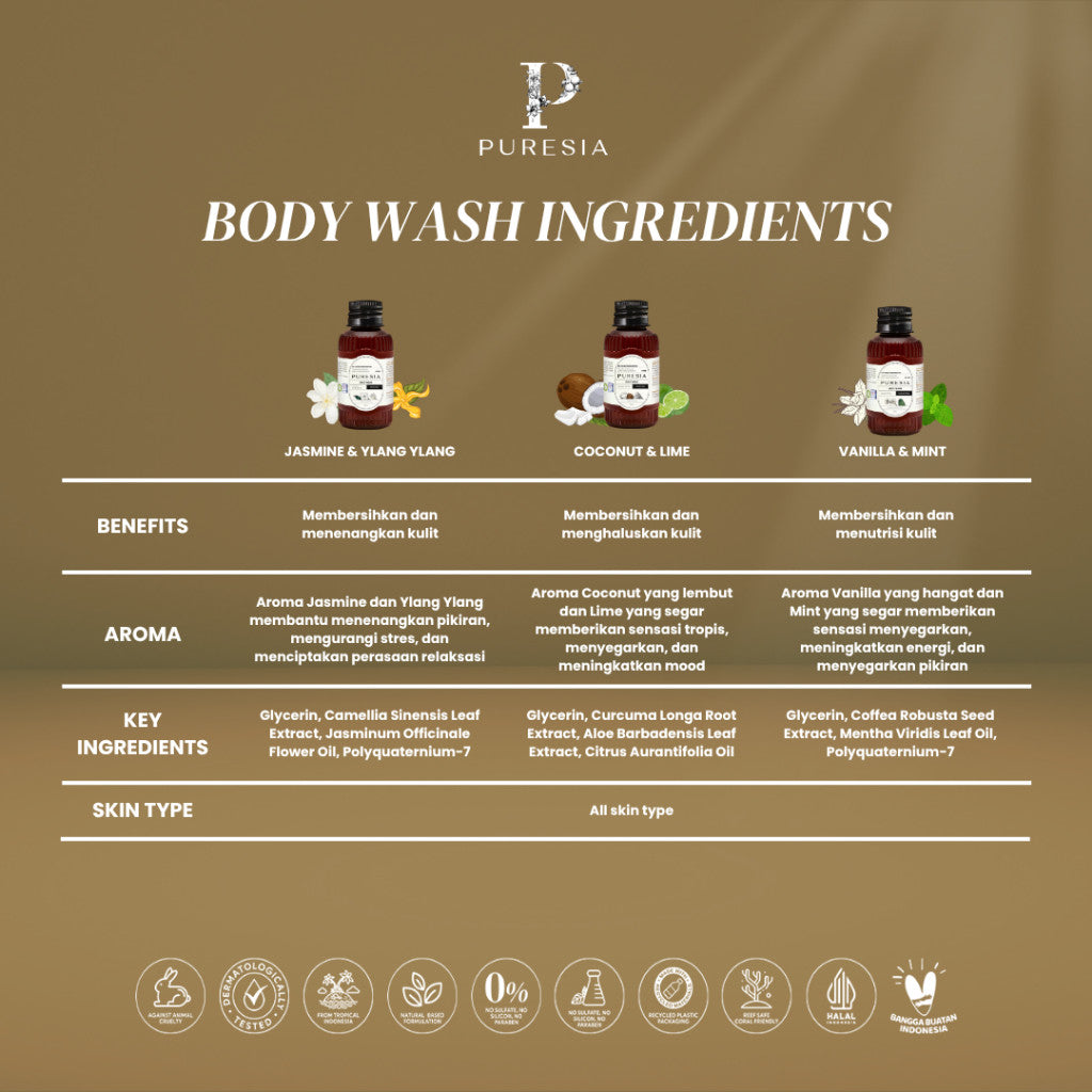 PURESIA - Body Wash 100ml